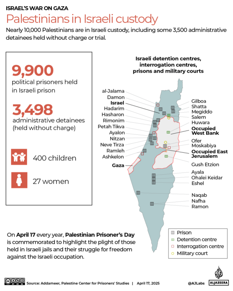 INTERACTIVE Palestinians in Israeli custody 1744829402