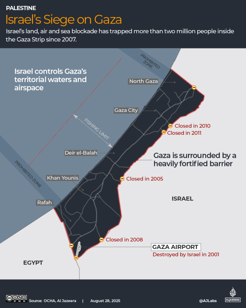 A globális Sumud flottilla Gázába: Minden, amit tudnod kell 7 INTERACTIVE GLOBAL SUMUD FLOTILLA GAZA SIEGE 1756396130