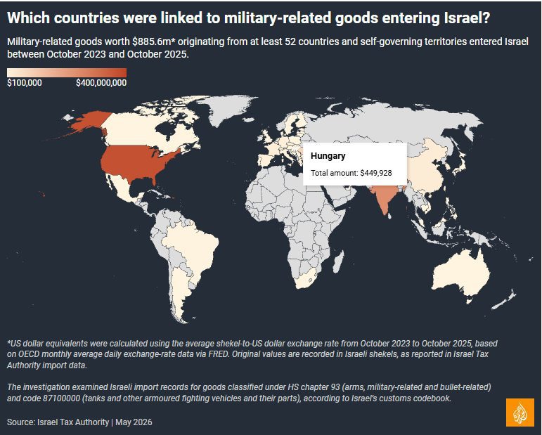 Nem csak az USA: Hogyan fegyverezte fel 51 ország Izraelt a gázai háború alatt.