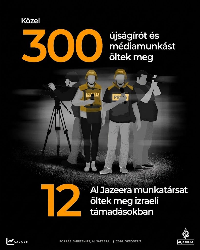 Izrael három éve népirt Gázában: Számokban