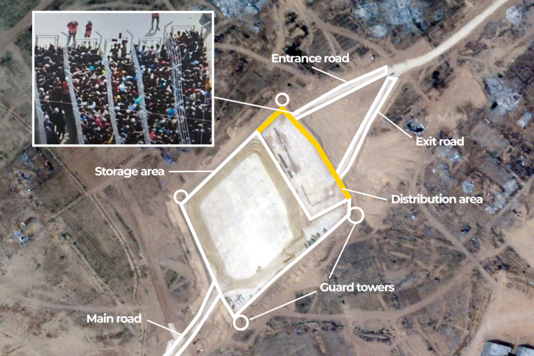 INTERACTIVE-GAZA-AID-DISTRIBUTION-POSTER-1748504405