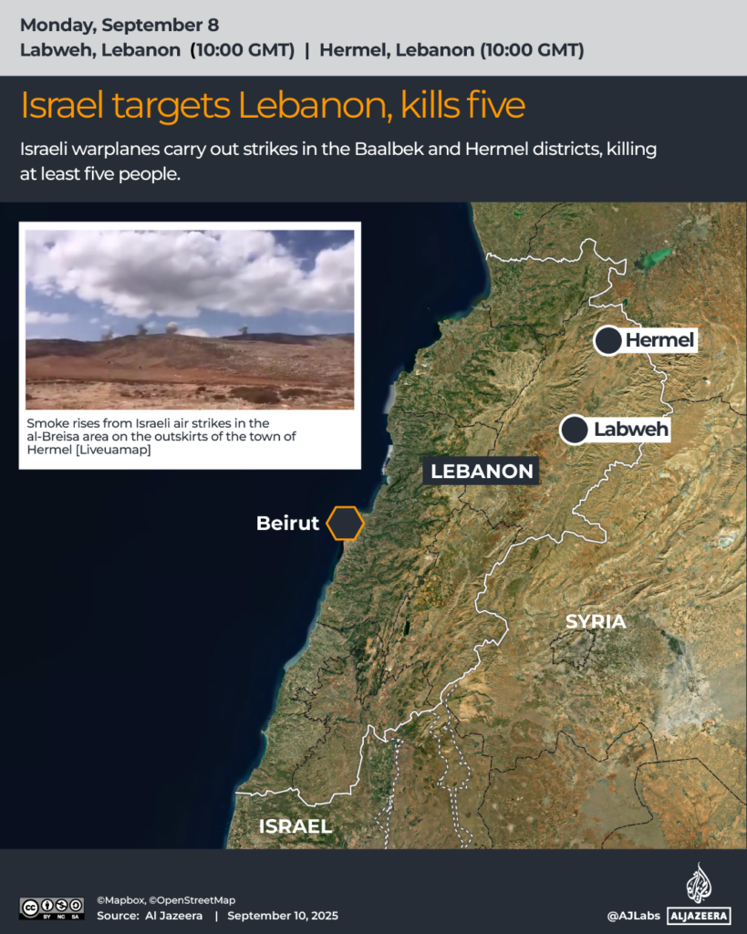 Interactive Israel attacks nations Sept10 1757524481