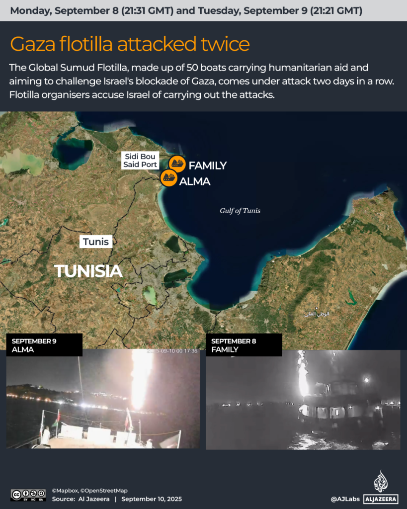 Interactive Israel attacks nations Sept10 2025 01 1757521637