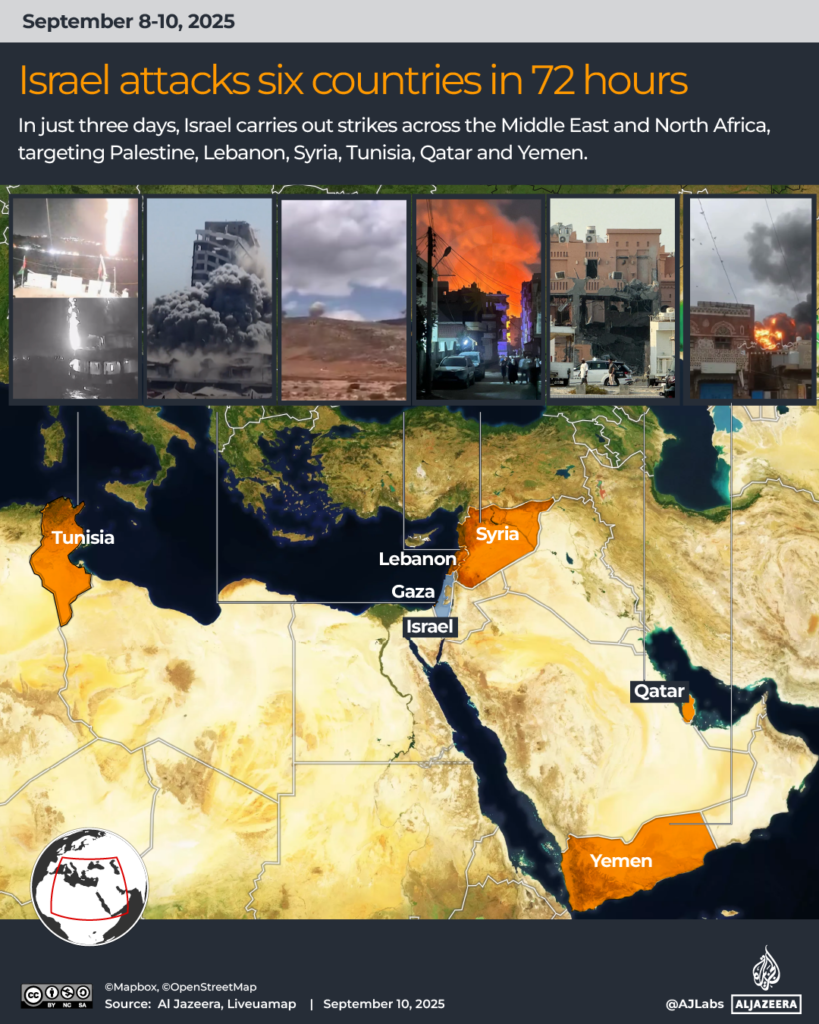 Interactive Israel attacks nations Sept10 2025 05 1757521668
