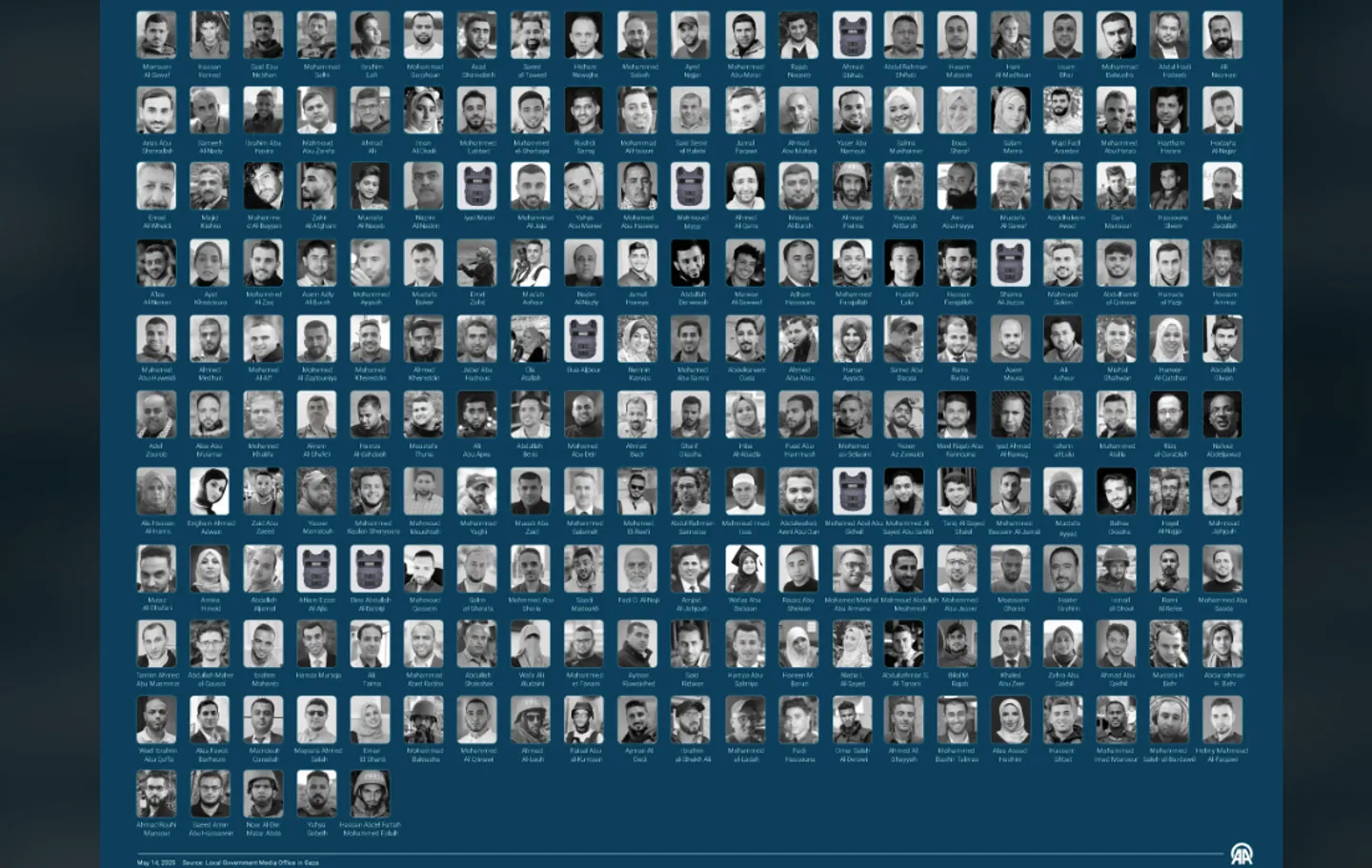 Screenshot 2025-05-28 at 11.47.37 AM