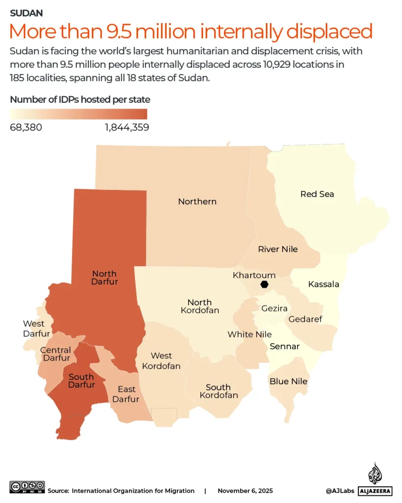 Hová menekül több tízezer ember Szudánban? 6 INTERACTIVE More than 9.5 million internally displaced within Sudan 1762410357